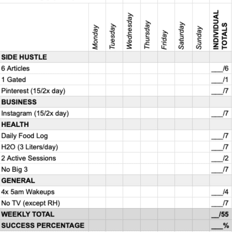 12 week year weekly performance tracker spreadsheet example