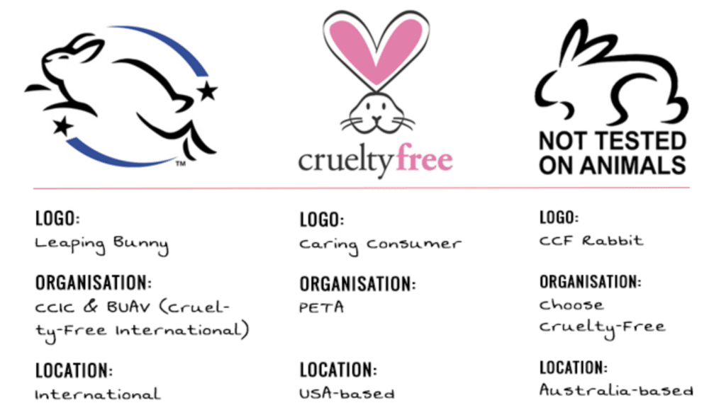 approved cruelty free bunny logos